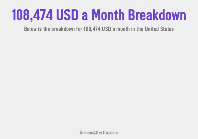 How much is $108,474 a Month After Tax in the United States?