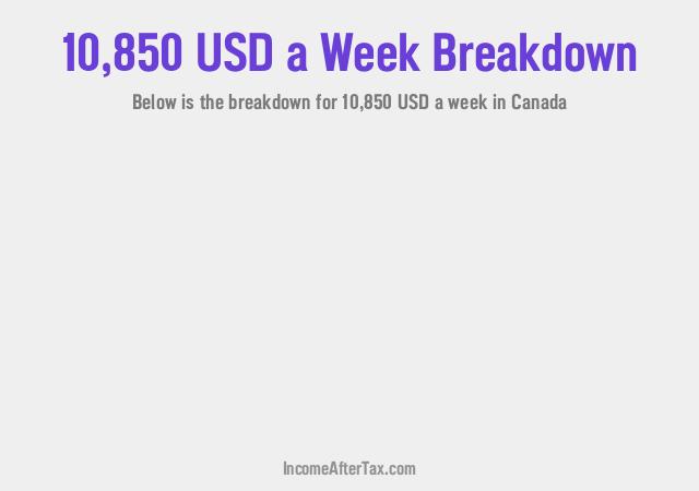How much is $10,850 a Week After Tax in Canada?