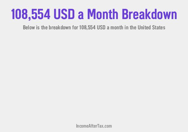 How much is $108,554 a Month After Tax in the United States?