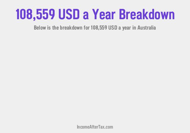 How much is $108,559 a Year After Tax in Australia?