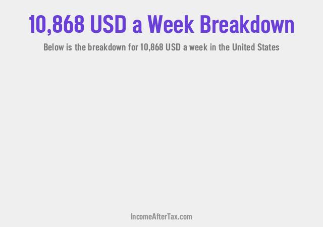 How much is $10,868 a Week After Tax in the United States?