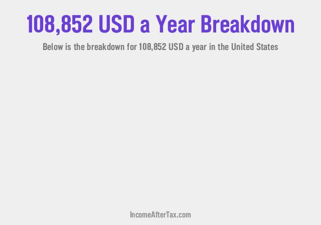 How much is $108,852 a Year After Tax in the United States?