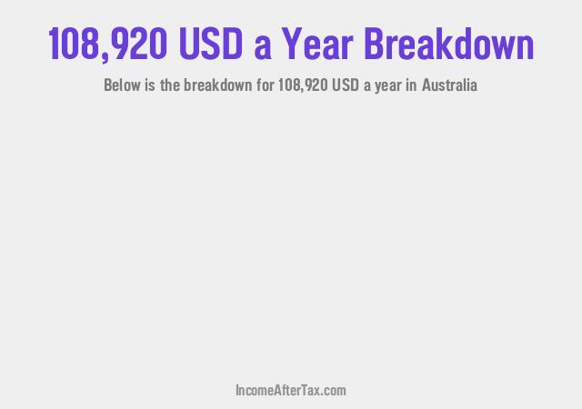 How much is $108,920 a Year After Tax in Australia?