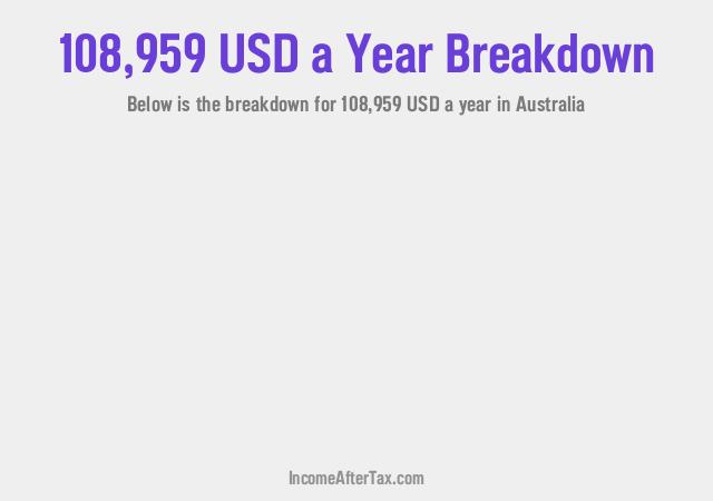 How much is $108,959 a Year After Tax in Australia?