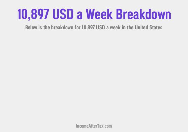 How much is $10,897 a Week After Tax in the United States?