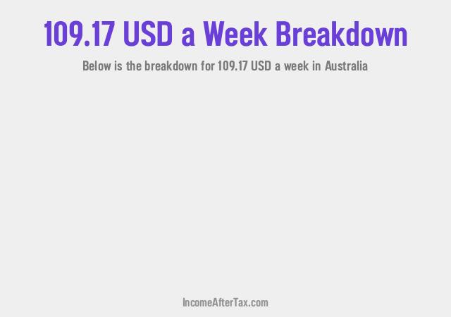 How much is $109.17 a Week After Tax in Australia?