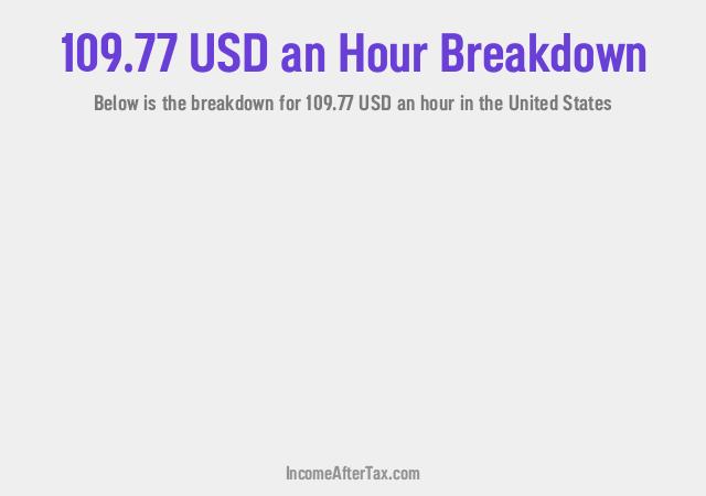 How much is $109.77 an Hour After Tax in the United States?