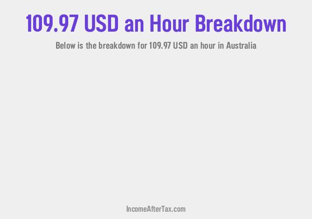 How much is $109.97 an Hour After Tax in Australia?
