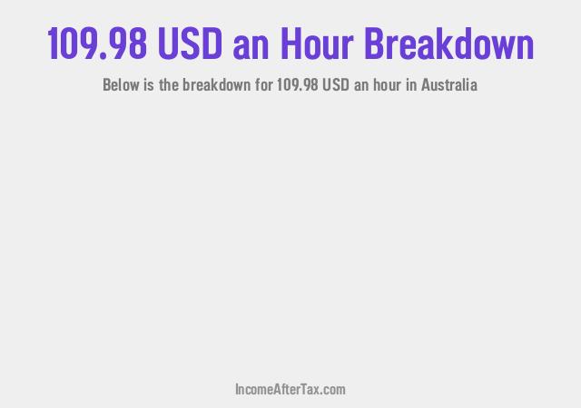 How much is $109.98 an Hour After Tax in Australia?