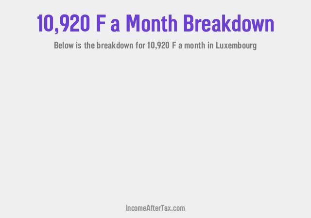 How much is F10,920 a Month After Tax in Luxembourg?