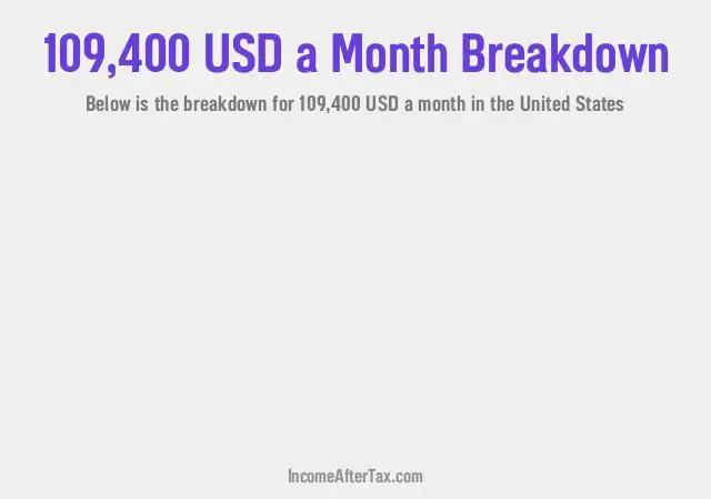 How much is $109,400 a Month After Tax in the United States?