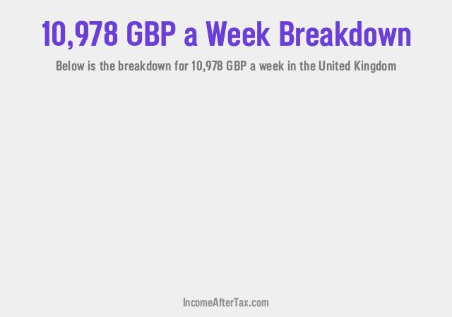 How much is £10,978 a Week After Tax in the United Kingdom?