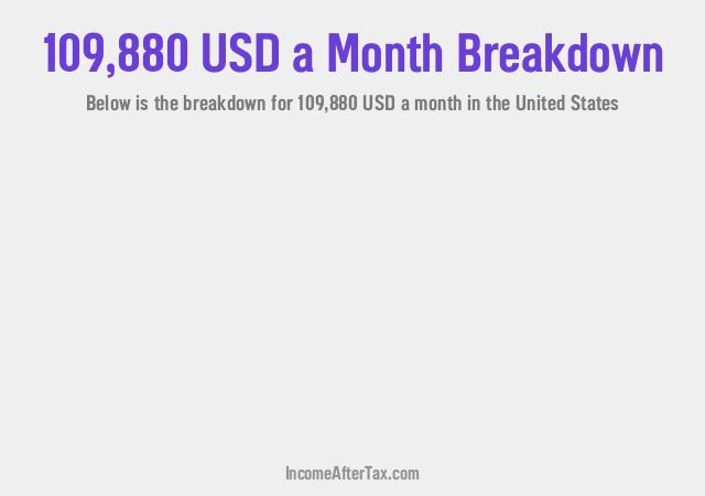 How much is $109,880 a Month After Tax in the United States?