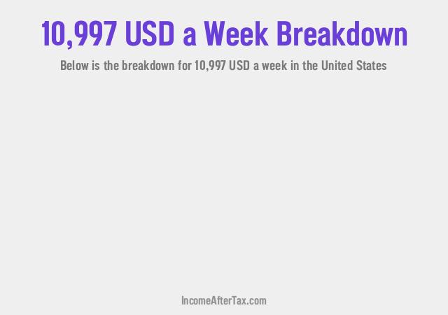 How much is $10,997 a Week After Tax in the United States?