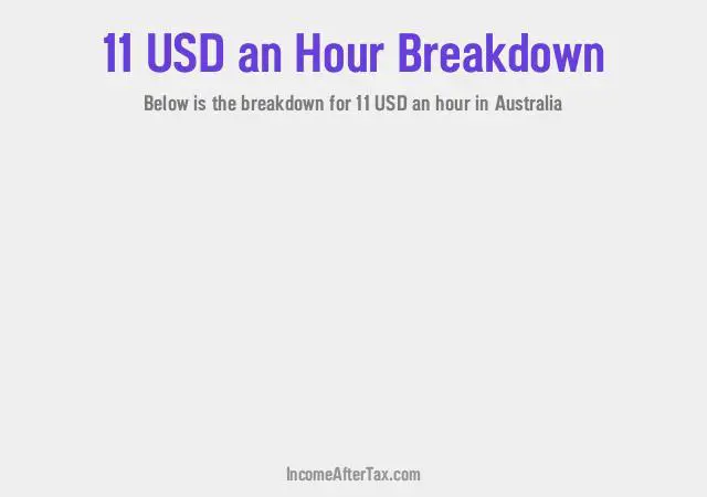 How much is $11 an Hour After Tax in Australia?