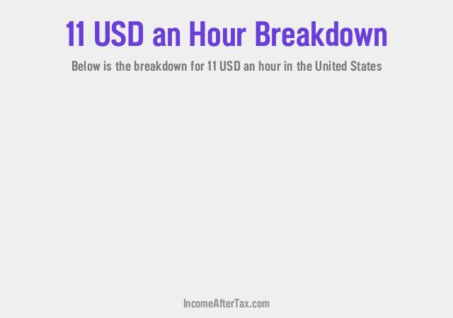 How much is $11 an Hour After Tax in the United States?