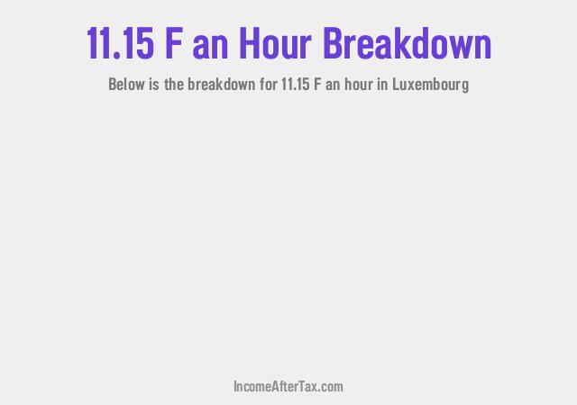 How much is F11.15 an Hour After Tax in Luxembourg?