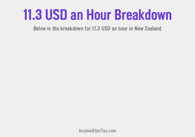 How much is $11.3 an Hour After Tax in New Zealand?