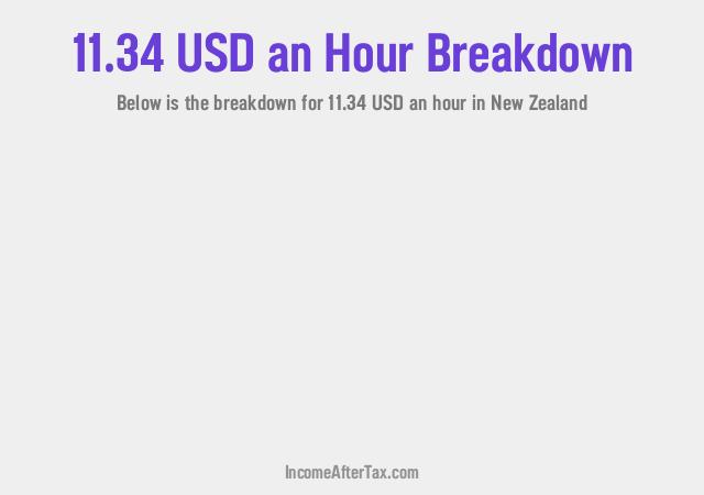 How much is $11.34 an Hour After Tax in New Zealand?