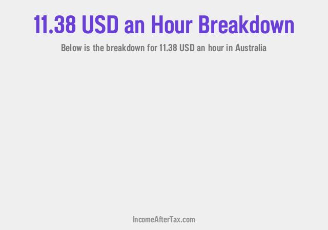 How much is $11.38 an Hour After Tax in Australia?