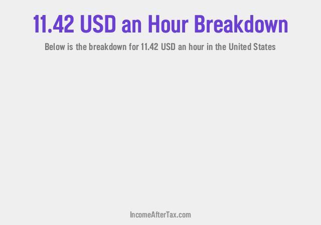 How much is $11.42 an Hour After Tax in the United States?