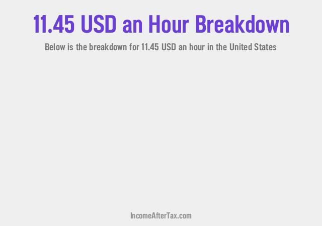 How much is $11.45 an Hour After Tax in the United States?