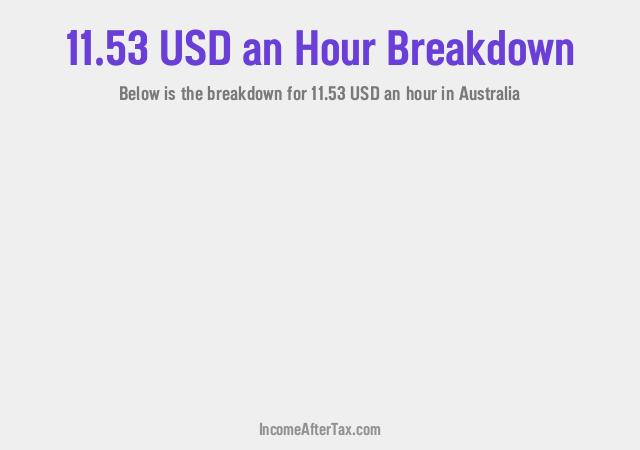 How much is $11.53 an Hour After Tax in Australia?