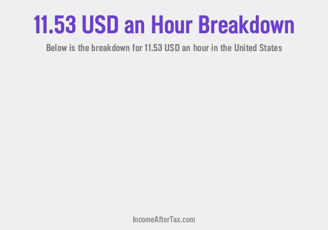 How much is $11.53 an Hour After Tax in the United States?