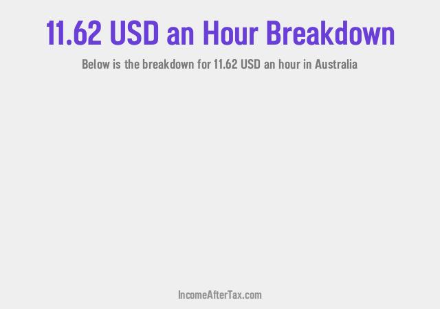 How much is $11.62 an Hour After Tax in Australia?