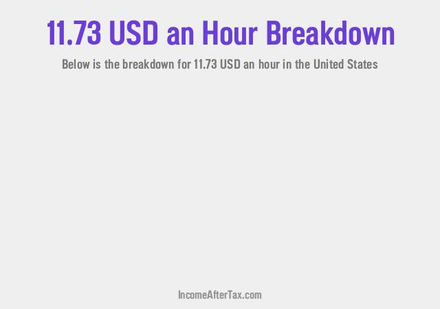 How much is $11.73 an Hour After Tax in the United States?