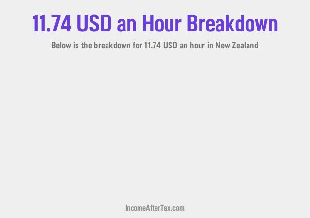How much is $11.74 an Hour After Tax in New Zealand?