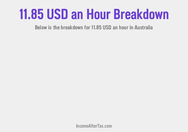 How much is $11.85 an Hour After Tax in Australia?