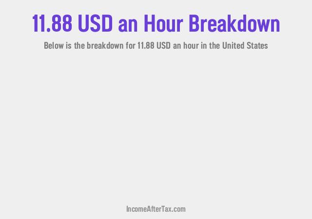 How much is $11.88 an Hour After Tax in the United States?