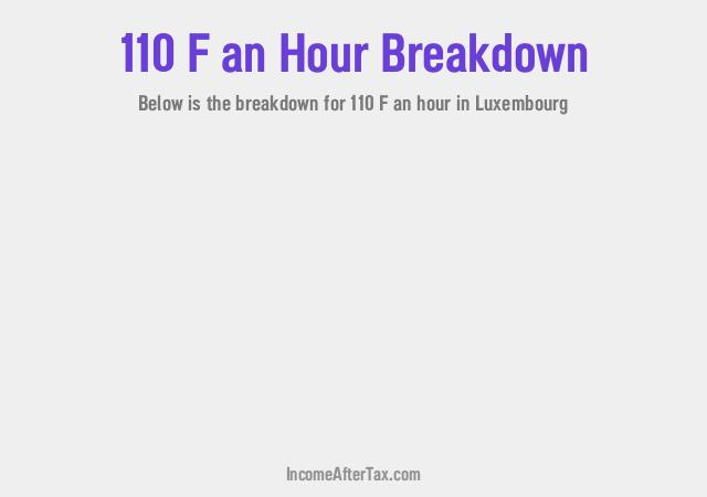 How much is F110 an Hour After Tax in Luxembourg?