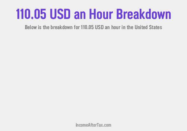 How much is $110.05 an Hour After Tax in the United States?