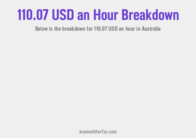How much is $110.07 an Hour After Tax in Australia?