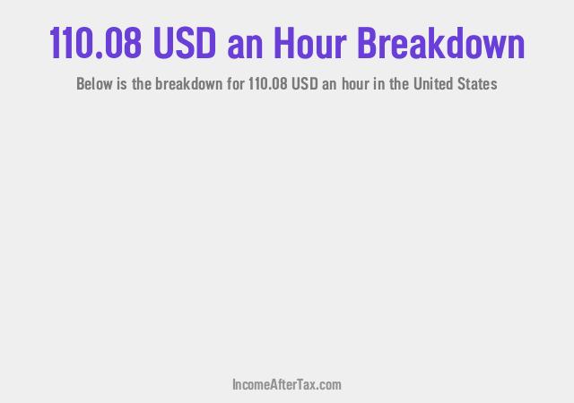How much is $110.08 an Hour After Tax in the United States?