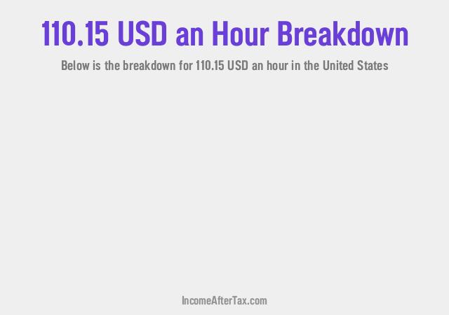 How much is $110.15 an Hour After Tax in the United States?