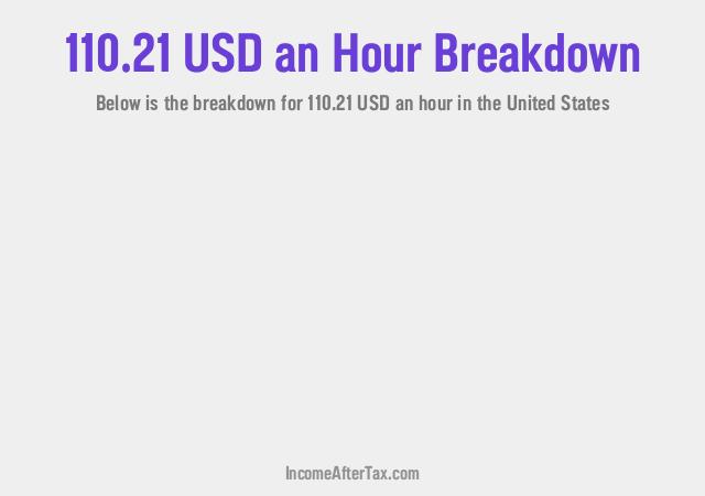 How much is $110.21 an Hour After Tax in the United States?