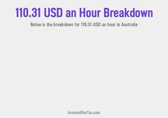 How much is $110.31 an Hour After Tax in Australia?