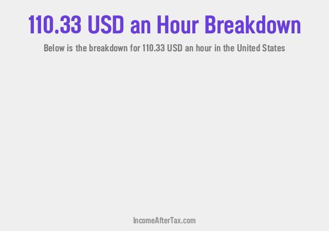 How much is $110.33 an Hour After Tax in the United States?