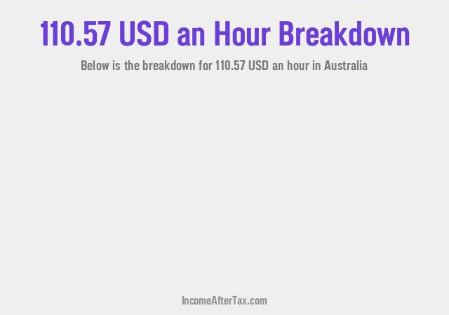 How much is $110.57 an Hour After Tax in Australia?