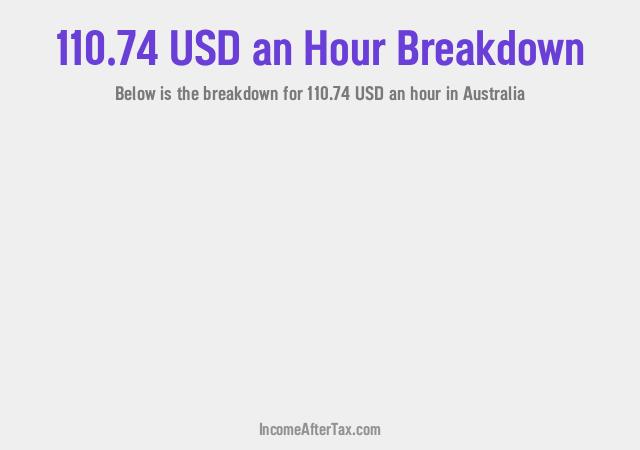 How much is $110.74 an Hour After Tax in Australia?