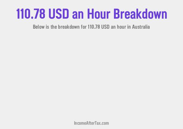 How much is $110.78 an Hour After Tax in Australia?