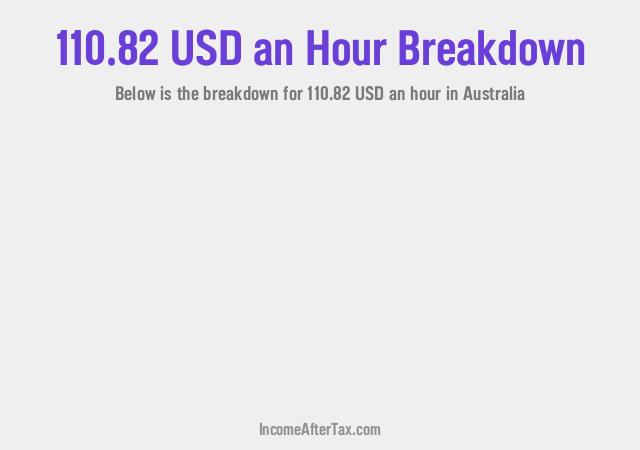 How much is $110.82 an Hour After Tax in Australia?