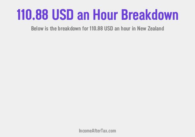 How much is $110.88 an Hour After Tax in New Zealand?