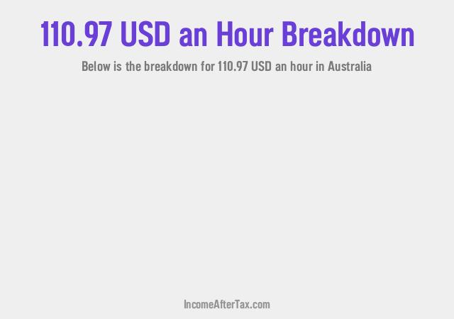 How much is $110.97 an Hour After Tax in Australia?
