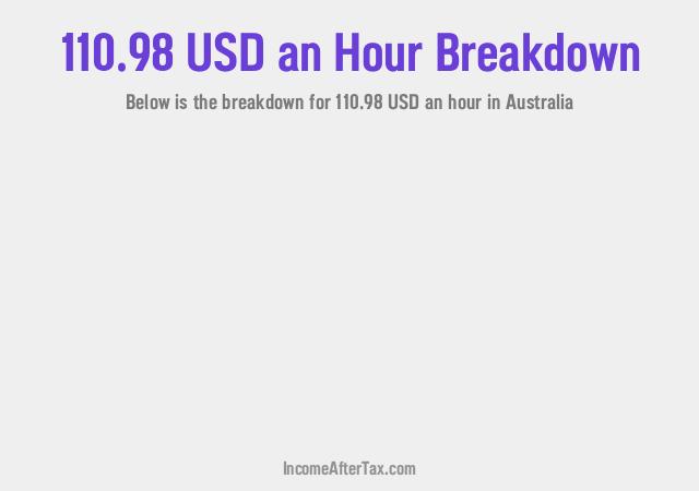 How much is $110.98 an Hour After Tax in Australia?