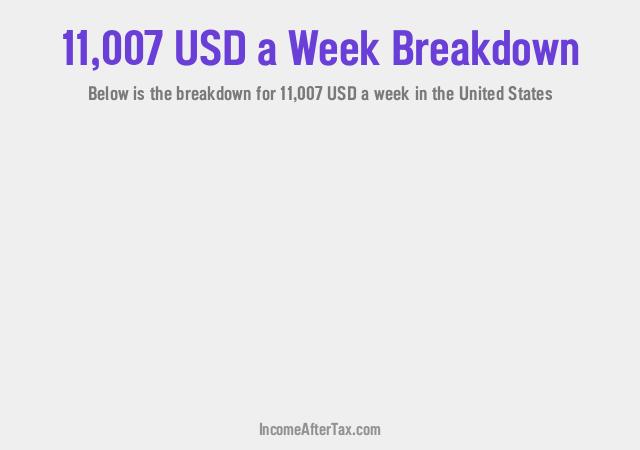 How much is $11,007 a Week After Tax in the United States?