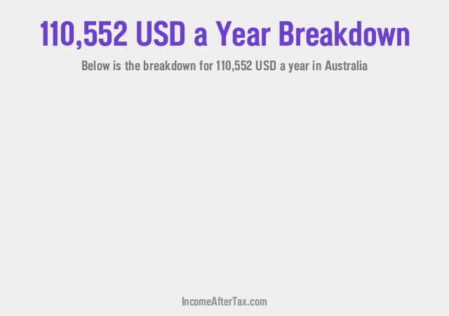 How much is $110,552 a Year After Tax in Australia?